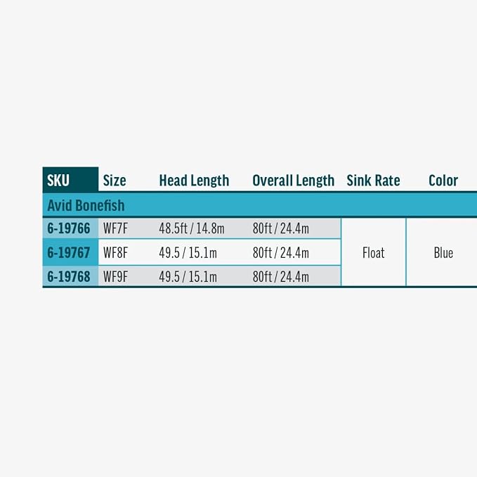 RIO Products Avid Saltwater Fly Line, SlickCast Easy Casting, Tropical Series, Bonefish & Tarpon