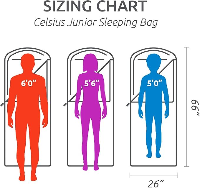Teton Junior, 20 Degree and 0 Degree Sleeping Bags. Finally, Sleeping Bag for Boys, Girls, All Kids, Warm and Comfortable, for All Camping Weather and Built to Last