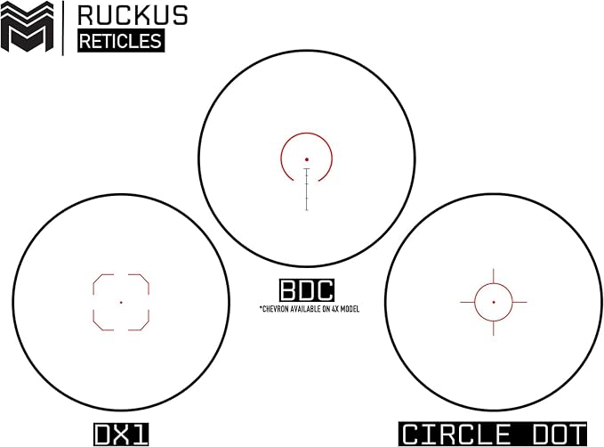 Monstrum Ruckus (e) 3X Prism Scope with Electronic Button Control and Shake Awake