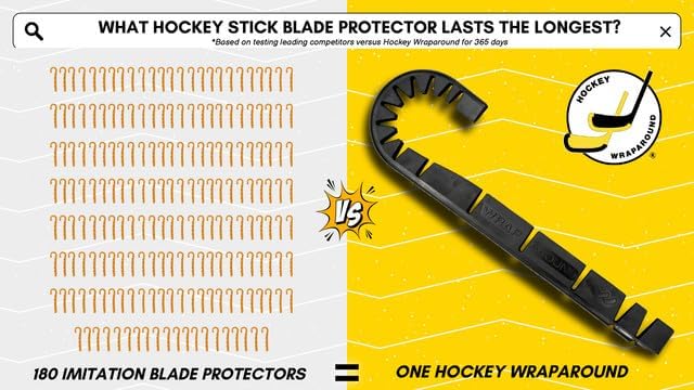Wraparound Hockey Stick Blade Protector for Off Ice Training, Street Hockey – Long Lasting – Cuts to Fit Kids, Intermediate, Senior Sticks – Training Equipment, Accessories, Gear