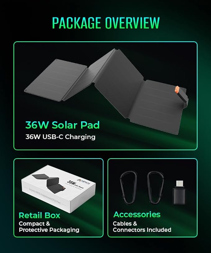 AMPSOS 36W Portable Solar Panel with Built-in MPPT: 23% Efficient M10 182mm Cells, Foldable USB-C Solar Charger for iPhone 17/16, iPad & Power Bank. Heavy Duty 900D Fabric for Camping & Backpacking