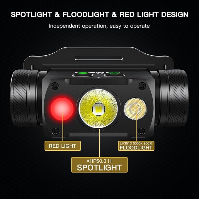 Wurkkos HD50 4000 Lumens Rechargeable Headlamp with Red Light,90CRI Bright LED Headlamp with 6 Modes, Dual Switch and Magnetic Base,IP67 Waterproof USB C Rechargeable Head Lamp for Camping Repairing