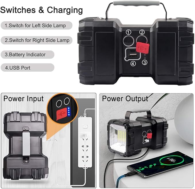 AlpsWolf Rechargeable Flashlight and 2 Pack Headlamp