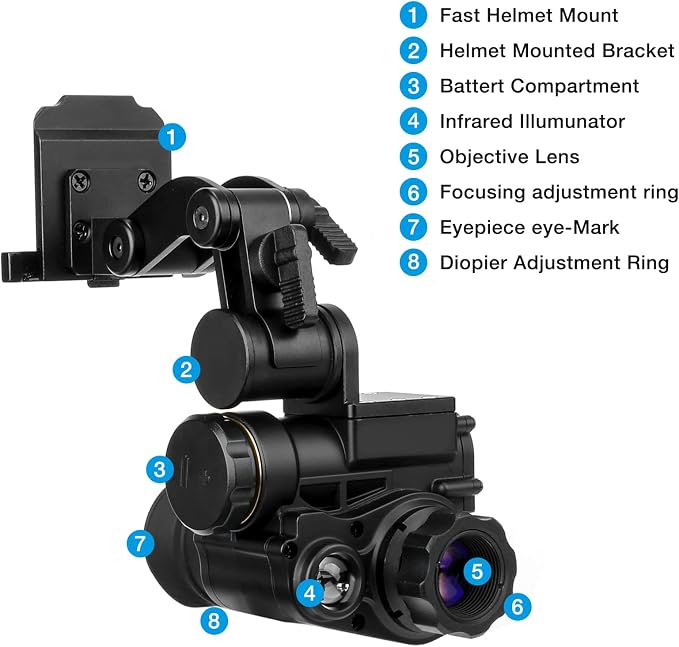 Night Vision Goggles for Helmet, Head Mounted Digital Night Vision Monocular with 4 Color Modes, 3X Magnification Infrared HD Record&Playback Goggles for Hunting Surveillance Camping
