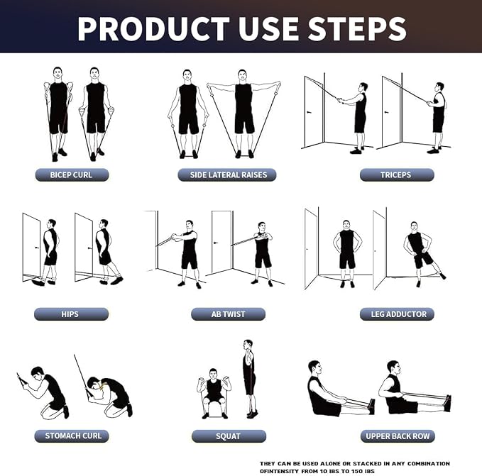 WHATAFIT Resistance Bands, Exercise Bands, Workout Bands with Handles, Door Anchor and Ankle Straps, 5 Resistance Levels Fitness Bands for Strength Training, Physical Therapy, and Home Gym Equipment