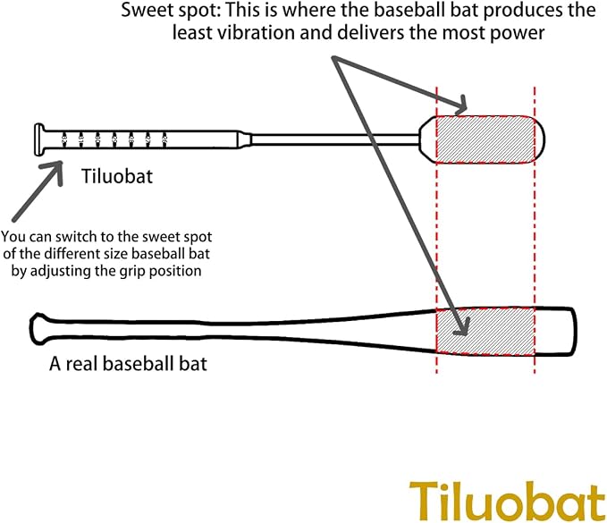 The Yellow Baseball Rope Swing Training bat Comes with 12 Training Balls and 1 bat