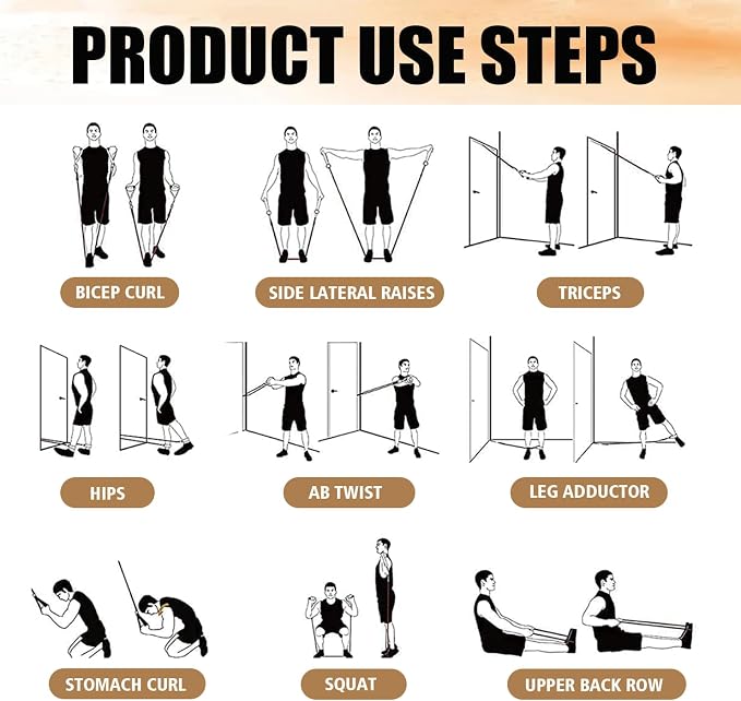 WHATAFIT Resistance Bands, Exercise Bands, Workout Bands with Handles, Door Anchor and Ankle Straps, 5 Resistance Levels Fitness Bands for Strength Training, Physical Therapy, and Home Gym Equipment