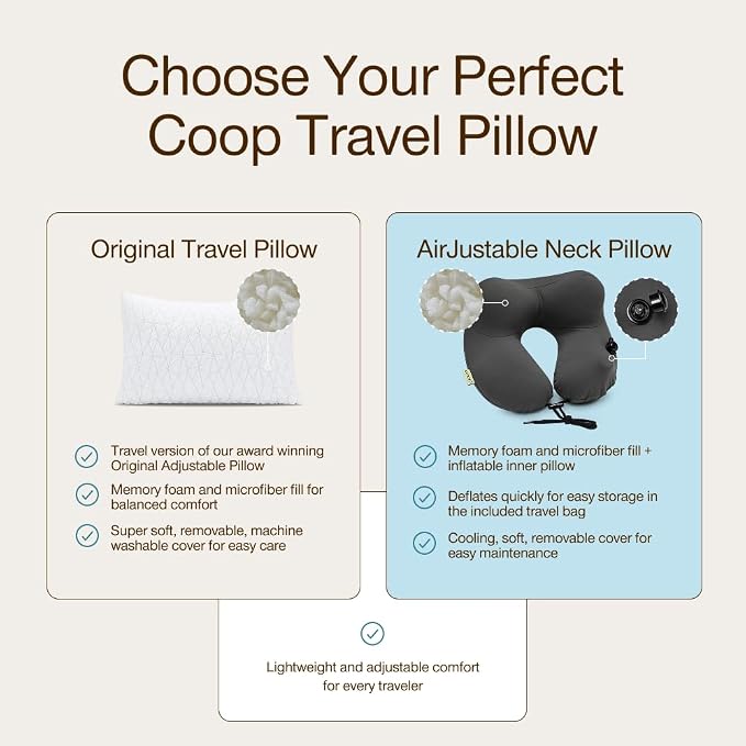 Coop Home Goods Original Adjustable Travel Pillow and Waterproof Pillow Protector Red Bundle with Compressible Stuff Sack, Medium-Firm Memory Foam and Washable Cover, CertiPUR-US Certified (19x13)