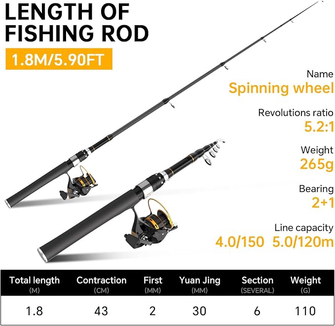 All-in-One Telescopic Fishing Rod Reel Combo Kit - 100M Line, Lures & Case for Saltwater/Freshwater