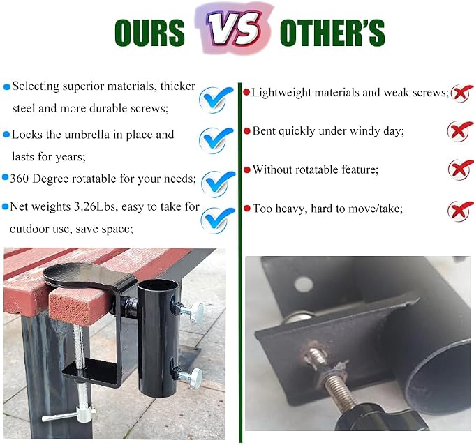 Heavy Duty Steel Umbrella Clamp - 360° Rotatable Balcony Umbrella Railing Umbrella Holder, Attaches to The Deck Railing, Chair, Benches, Tailgates, Boats and More, Black