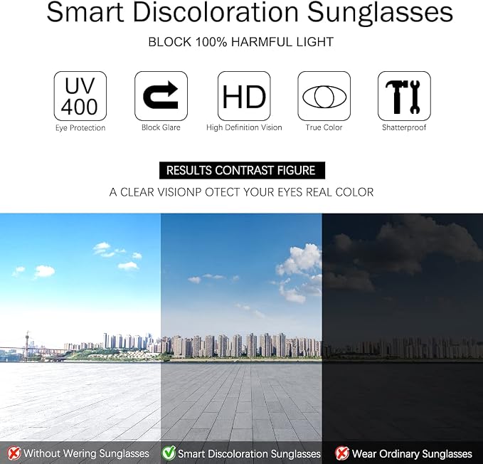 Polarized Photochromic Sunglasses for Men - UV Protection and Lightweight Sun Glasses for Driving Fishing