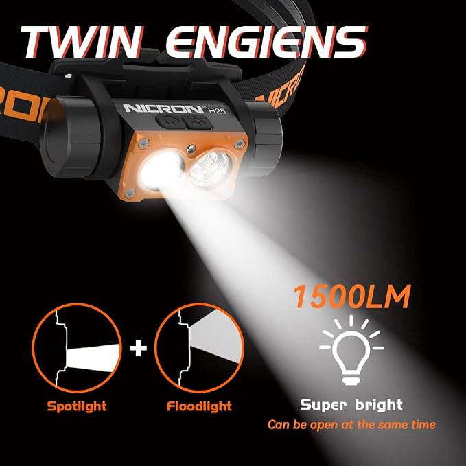 NICRON Headlamp Rechargeable, High Bright 1500 lumens 180° Rotating Aluminum LED Head Lamp with 3 Light Sources 10 Modes Waterproof Head Flashlight H25 for Camping Hunting Running Fishing Biking
