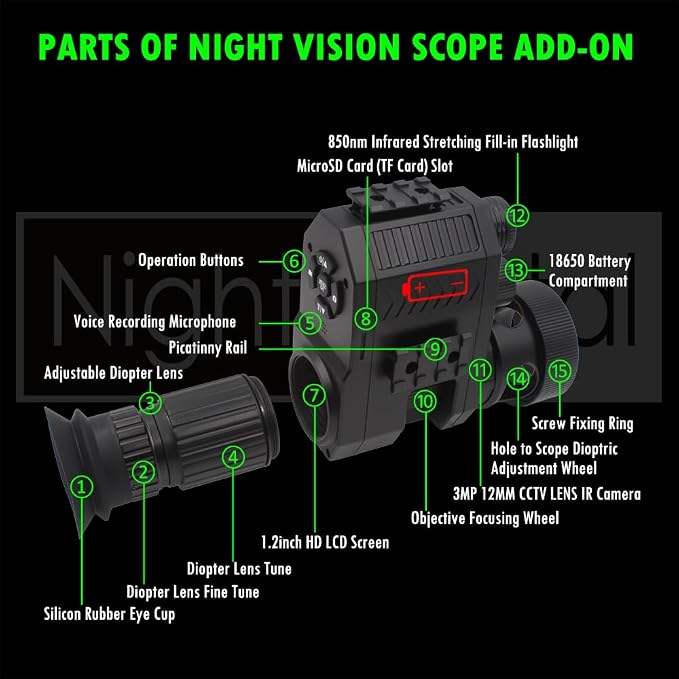 Megaorei M4A M4C 1080p HD Hunting Digital Infrared Night Vision for Scope Monocular Attachment Camcorder with Built-in 850nm Infrared IR Flashlight (with 32G MicroSD Card, Without Battery)