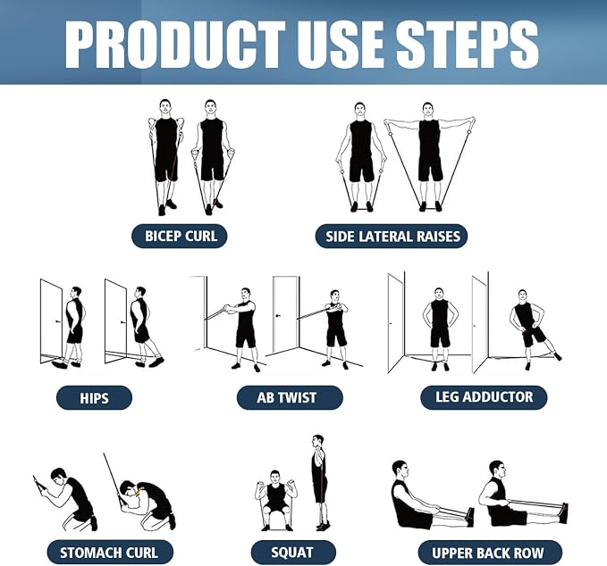 WHATAFIT Resistance Bands, Exercise Bands, Workout Bands with Handles, Door Anchor and Ankle Straps, 5 Resistance Levels Fitness Bands for Strength Training, Physical Therapy, and Home Gym Equipment