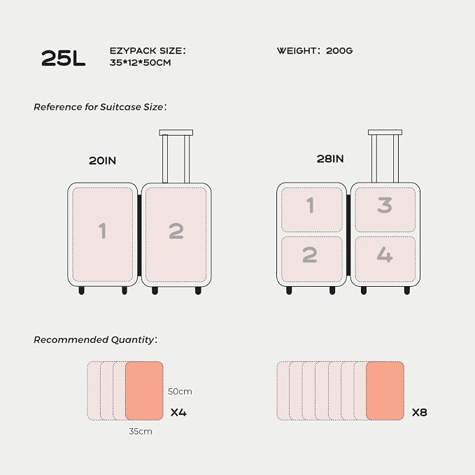Travel Vacuum Bags with Pump, 25L Large Capacity Vacuum Bags for Travel, IPX7 Waterproof, Travel Essentials Compression Bags for Luggage Backpack Suitcase Home Storage