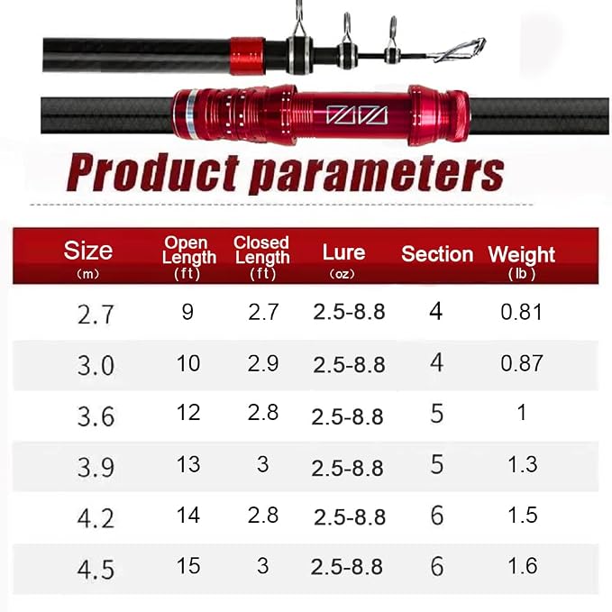 Telescopic Fishing Rod, Carbon Fiber Travel Surf Rod, Spinning Power Lure 2-9Oz, 20-50LB,Medium-Heavy Throwing Surfcasting Baitcasting Pole, Distance Throwing Fishing Rod