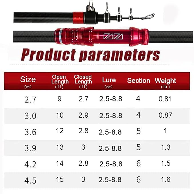 Telescopic Fishing Rod, Carbon Fiber Travel Surf Rod, Spinning Power Lure 2-9Oz, 20-50LB,Medium-Heavy Throwing Surfcasting Baitcasting Pole, Distance Throwing Fishing Rod