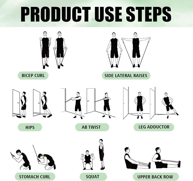 WHATAFIT Resistance Bands, Exercise Bands, Workout Bands with Handles, Door Anchor and Ankle Straps, 5 Resistance Levels Fitness Bands for Strength Training, Physical Therapy, and Home Gym Equipment
