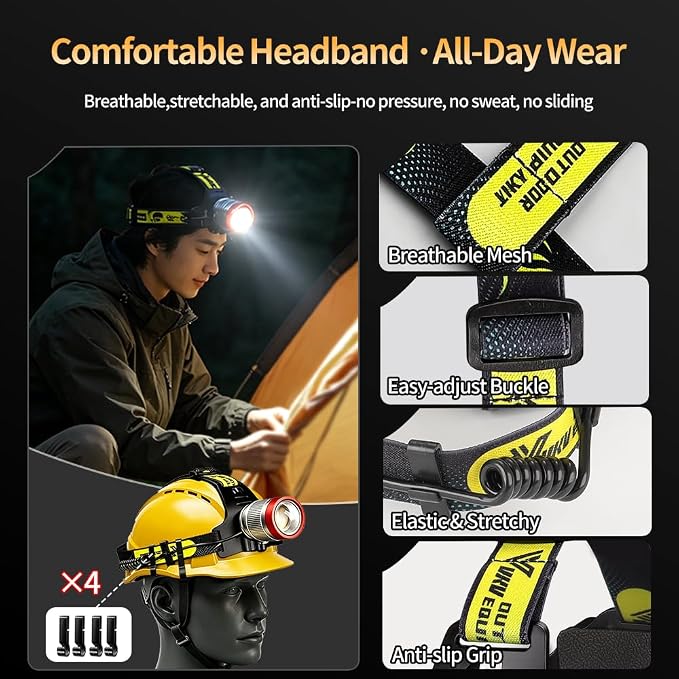 LED Headlamp Rechargeable, Super Bright 18000LM Headlight Flashlight 4 Modes,Zoomable,Spotlight&Floodlight, IP65 Waterproof, 20H Runtime for Outdoor Camping Running Hiking Fishing