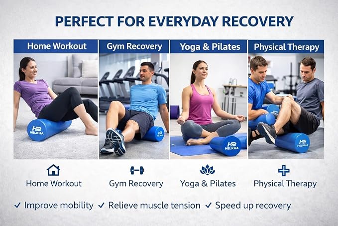 Foam Roller for Muscle Massage and Recovery – Soft Density Foam Roller for Yoga, Pilates, Physical Therapy and Gym – Back, Legs and Full Body Massage