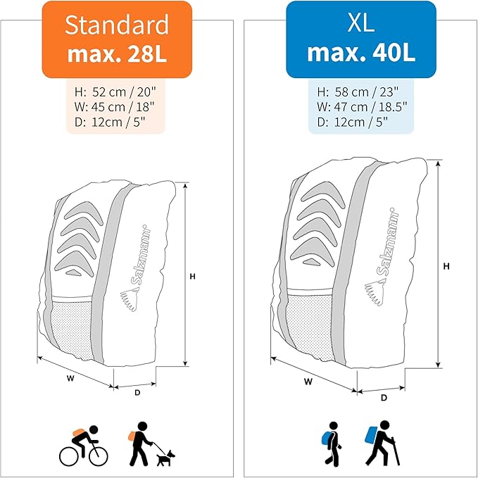 Salzmann 3M Reflective Backpack Cover | High Visibility, Waterproof & Weatherproof | Ideal for Cycling, Running & Hiking