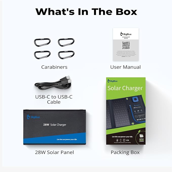 BigBlue Portable Solar Charger 28W with Digital Ammeter,25.4% High-Efficiency, USB-A/USB-C Ports, Folding Waterproof Solar Panels with Carabiners for Camping, Backpacking, Phones, Tablets, Power Bank