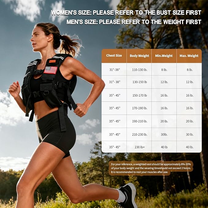 WANOON Weighted Vest for Men Women, 8lb/12lb/16lb/20lb/30lb/40lb Fixed Weight, Plus Size Fitness Vest with Phone Pocket & Reflective Strips for Walking Running Rucking Strength Training