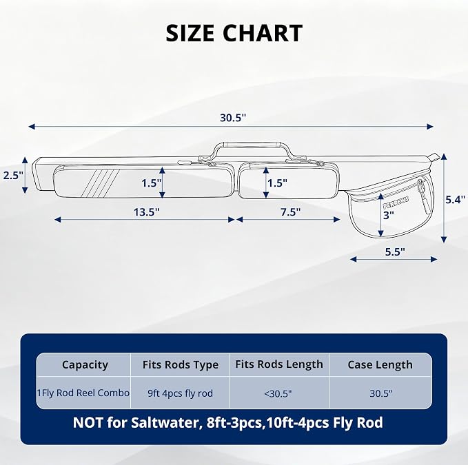 PEKREWS Fly Rod Case, 30.5" Fishing Rod Bag Fit 9' 4-Piece Fly Rod and Reel with 2 Side Pockets, Padded Reel Pouch, Hard Travel Fly Rod Tube with Shoulder Strap, Fishing Pole Holder For Angler, Blue