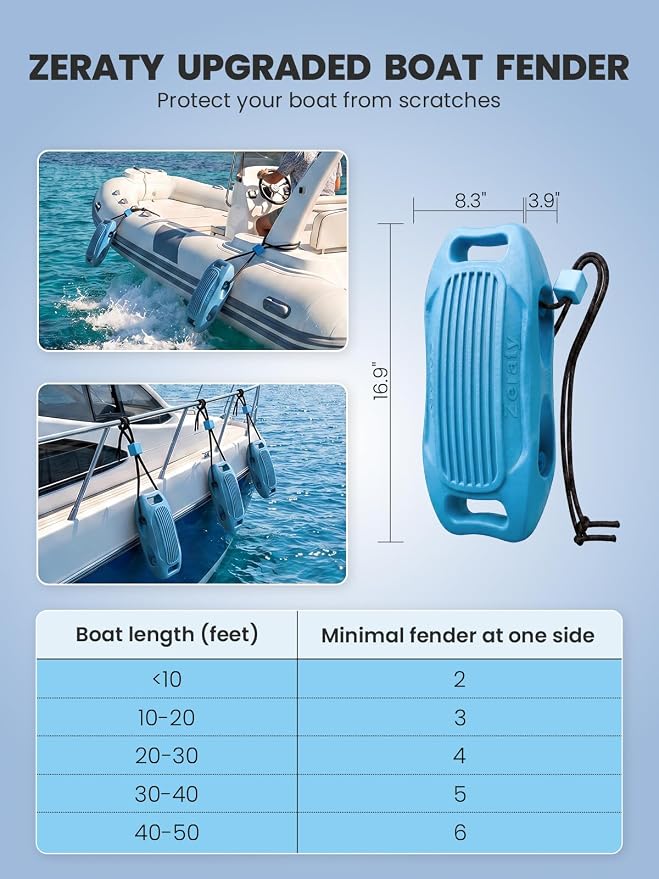 Zeraty Solid EVA Boat Fenders 1-2-4 Packs, 17''x8'' No-Deflation Dock Bumpers with Adjustable Ropes, Modular Stackable Non-Rolling Marine Hull Protector for Pontoon, Yacht, Bass, Jet Ski and Jon Boats
