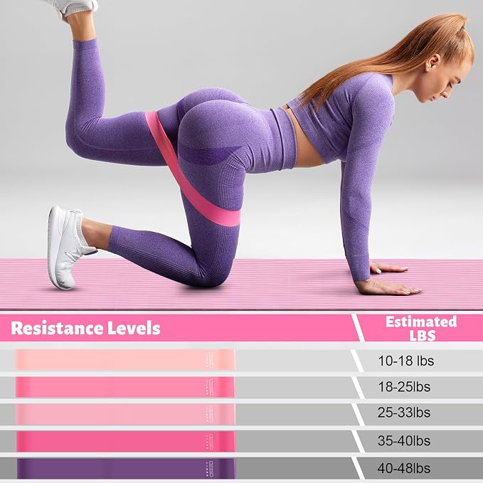 RoundFunny Set of 18 Pilates Ring Essential Kit for Women Pilates Ring and Ball Ankle Resistance Band Yoga Strap Socks Mat Arm Stretcher Latex Tube Gym Back Bag Exercise Equipment for Workout
