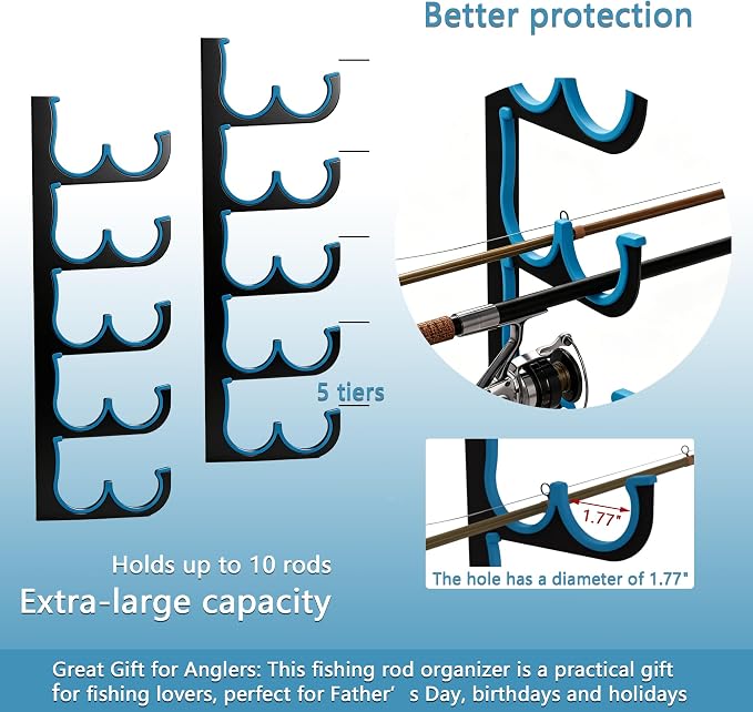 Fishing Rod Holders & Pole Holders for Garage, Wall Mounted Metal Fishing Rod Storage Organizer Rack Holds Up to 6/10/12/20 Rods or Combos, Suitable for Catfish Fishing Gear