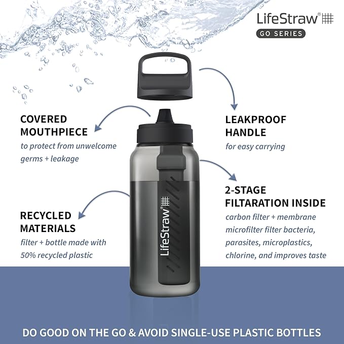 LifeStraw Go Series — BPA-Free Water Filter Bottle for Travel and Everyday Use removes Bacteria, Parasites and Microplastics, Improves Taste, 1L, Nordic Noir'