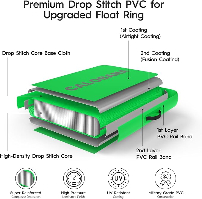 CALOBANA Round Floating Ring Inflatable Water Hammock Heavy Duty River Floats Lake Raft for Adults Tanning Pool Lounger Float Island Platform Pad Mat for Party