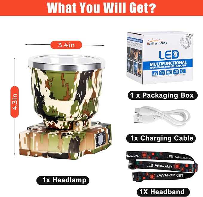 Rechargeable LED Headlamp with Power Indicator, 3 Mode White Light 10400mAh Long-Lasting Battery,10+ Hours Runtime, IP65 Waterproof Lightweight Headlight for Outdoor (Camouflage-White light)