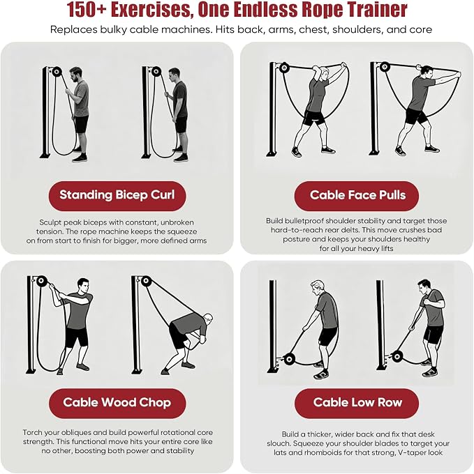 Endless Rope Trainer, Portable Endless Rope Machine for Home Gym Travel, 13FT Continuous Loop,0–66LBS Knob-Adjustable Resistance, Full Body Workout for Back, Arms, Chest, Shoulders, Core