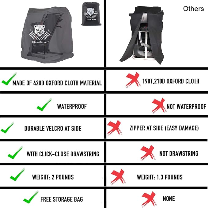 ClawsCover Treadmill Cover Waterproof Dustproof Running Machine Cover Exercise Workout Equipment Protective with Windproof Drawstring and Air Vents for Home Gym Indoor Outdoor
