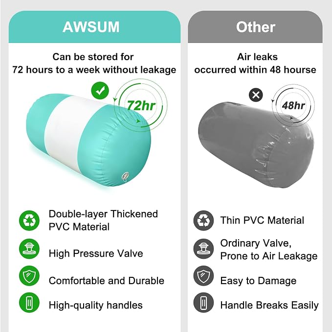 AWSUM Gymnastics Air Barrel, 47.3" x 31.5" Inflatable Tumbling Barrel Backhandspring Training Barrel Air Roller for Back-bend Handstand Cheerleading Yoga Home Gym(No Pump)