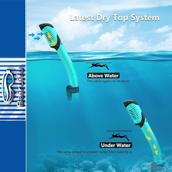 Snorkeling Gear for Adults 2-Pack | Anti-Fog & Anti-Leak Snorkeling Mask | Breath-Free Dry Snorkel | 180° Panoramic View with Quick-Dry Bags