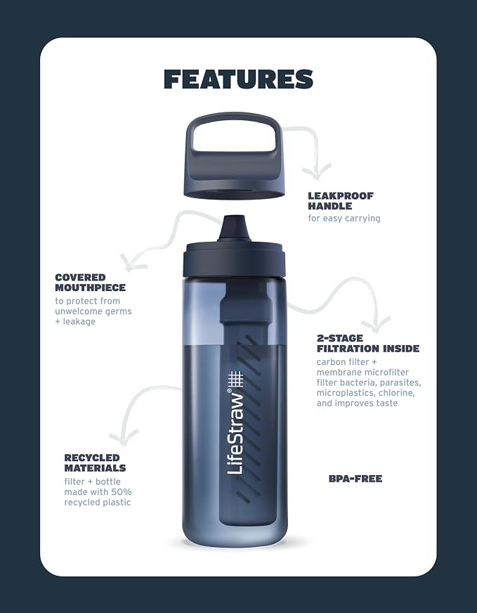 LifeStraw Go Series — BPA-Free Water Filter Bottle for Travel and Everyday Use Removes Bacteria, Parasites and Microplastics, Improves Taste, 22 oz, Nordic Noir