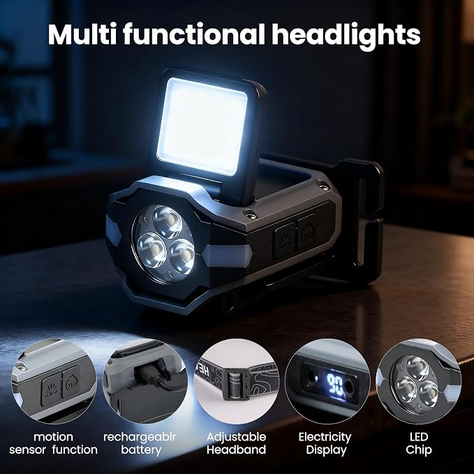Foleto Hat Clip Lights, 2 Pcs 900lm Rechargeable Dimmable Clip on Cap Lights, 180° Adjustable Waterproof Bright Headlamp Flashlight, Led Hat Light for Running, Fishing, Camping, Hunting, Working(T153)