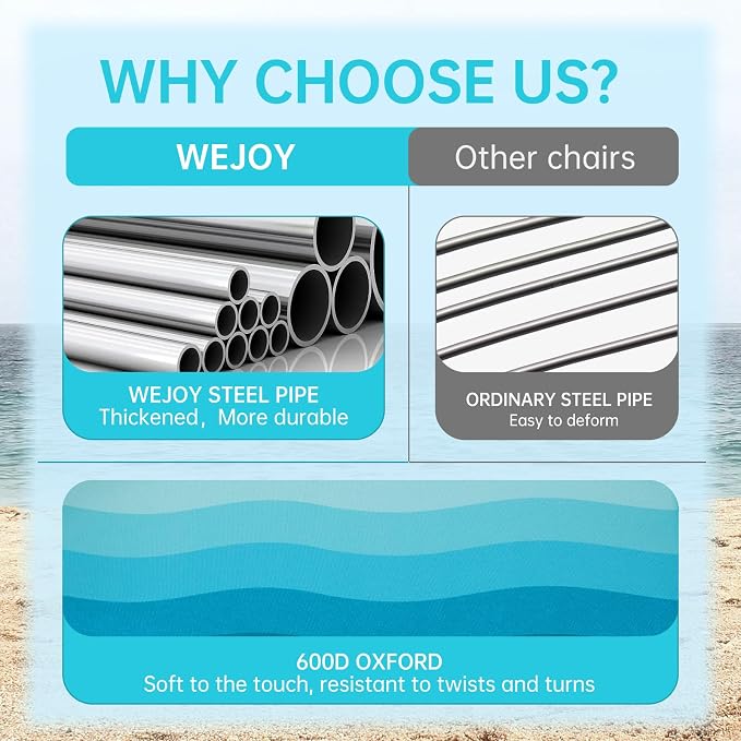 #WEJOY Folding Beach Chair for Adults, Lightweight Beach Chair with Shoulder Straps, High Back Camping Chairs with Hard Armrest, Supports 300lbs for Outdoor Lawn Concert