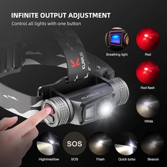 klarus HL1 Headlamp Rechargeable, 1200 Lumens Ultra Bright Head Lamp, Head Light with Breathable Headband and 2600mAh Battery, IPX6 Waterproof Headlight - Hiking & Camping Accessories
