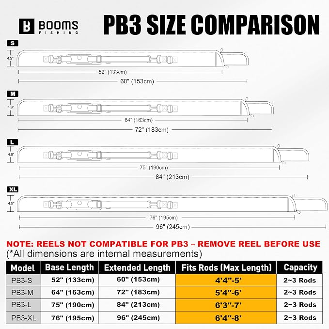 Booms Fishing PB3 4.4ft~5ft Fishing Rod Case, Portable Folded Fishing Pole Case with Sturdy Two-Way Zippers, 0.6ft/8" Extended Design Fishing Rod Bag, Store Up to 2~3 Fishing Poles, 52"~60"