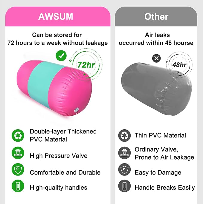 AWSUM Gymnastics Air Barrel, 47.3" x 31.5" Inflatable Tumbling Barrel Backhandspring Training Barrel Air Roller for Back-bend Handstand Cheerleading Yoga Home Gym(No Pump)