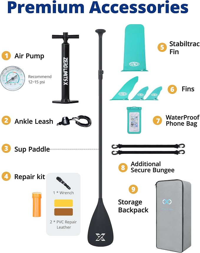 ZLX Inflatable Stand Up Paddle Board, 10'6" SUP Non-Slip Stable Deck Pad, Unique Center Fin, Premium Accessories, Paddleboard for Adults, Beginners, All Skill Levels