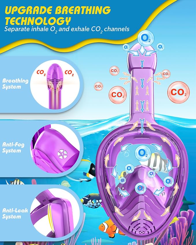 QingSong Kids Snorkel Mask Full Face, Snorkeling Set with Camera Mount, Foldable 180 Degree Panoramic View Snorkeling Gear Anti-Fog Anti-Leak