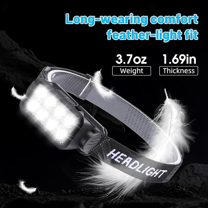 GBK Polarized Tattoo Headlamp with Motion Sensor,Tattoo Vision Glasses, Rechargeable Tattoo Headlight,Tattoo LED Light for Tattoo Artists, Anti Glare Lighting to Enhance Tattoo Detail (2 Headlamps)