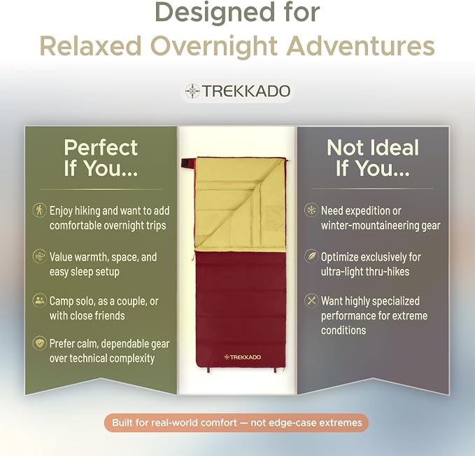 DuraHike Lightweight Camping Sleeping Bag for Adults — Roomy Rectangular Comfort, Secure Pad Attachment, Compact & Packable, 10°C / 50°F Comfort