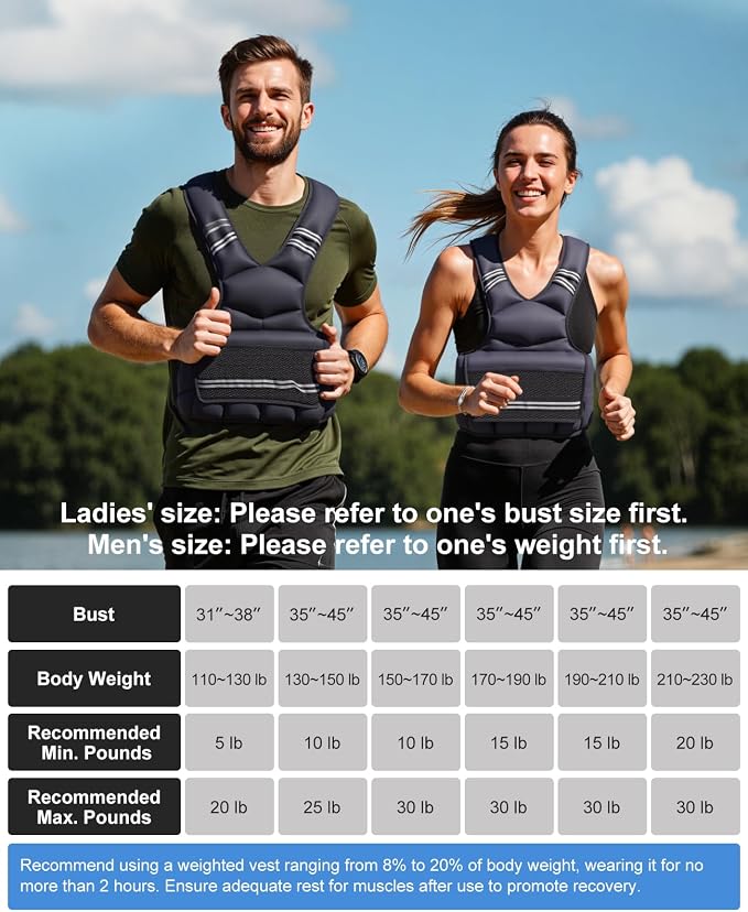 Weighted Vest for Women Men, 8-18lbs Adjustable Running Vest with Reflective Stripe, Comfortable Weight Vests for Workout, Strength Training, Running, Walking, Jogging