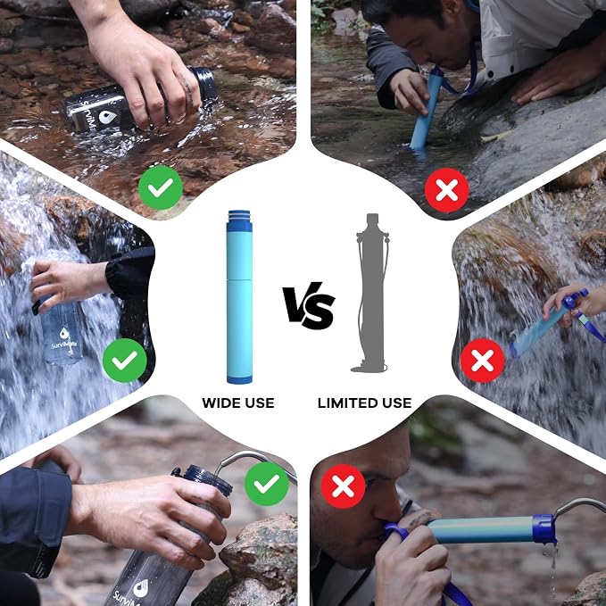 SurviMate Replacement Filter for Filtered Water Bottle with 5-Stage Intergrated Straw, for Camping, Hiking, Backpacking and Travel